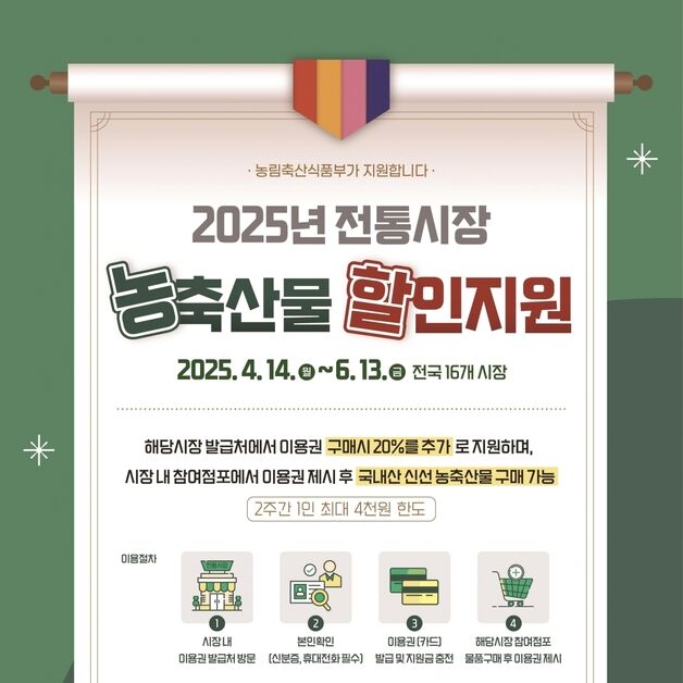 진주시, 농축산물 20% 상시할인 사업 '청과시장'서 추진