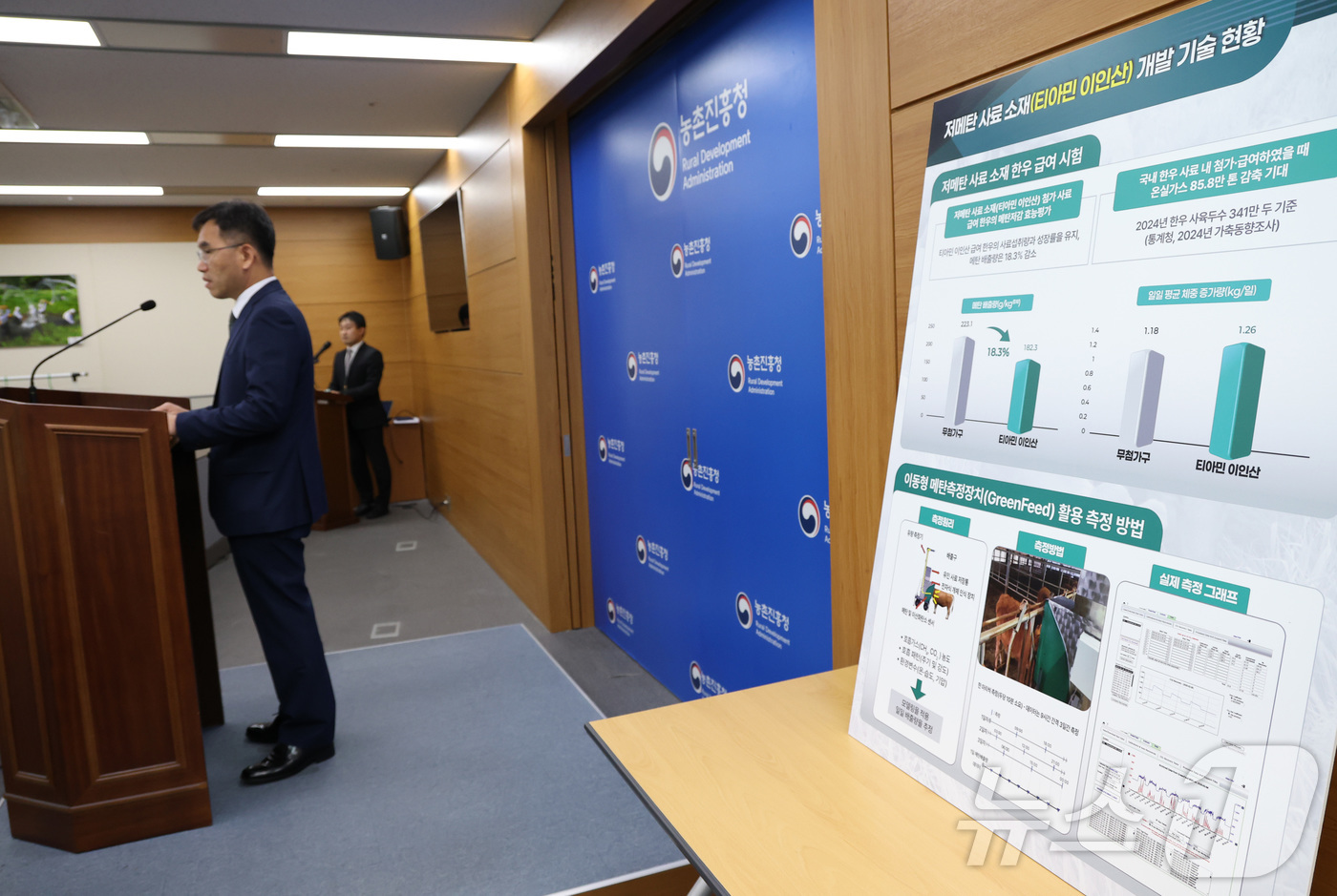(세종=뉴스1) 김기남 기자 = 임기순 농촌진흥청 국립축산과학원장이 14일 세종시 정부세종청사 농림축산식품부에서 한우 메탄 발생량을 억제할 수 있는 저메탄 사료 소재인 '티아민 이 …