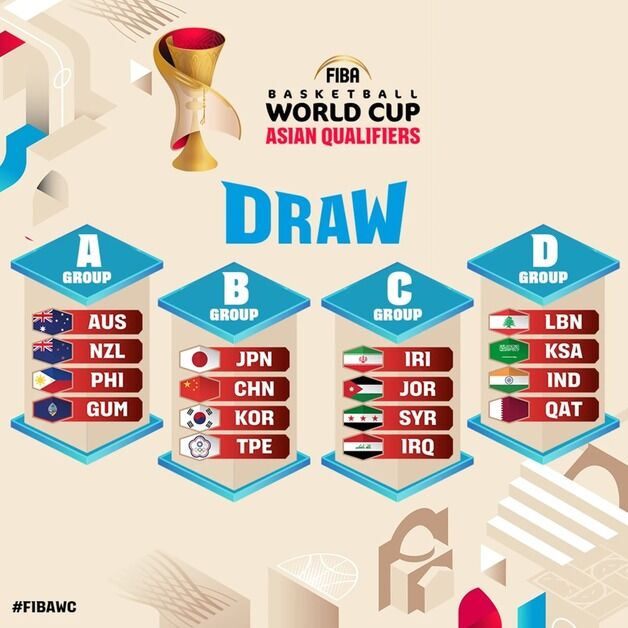 남자 농구대표팀, 2027 FIBA 월드컵 예선 일본·중국·대만과 대결