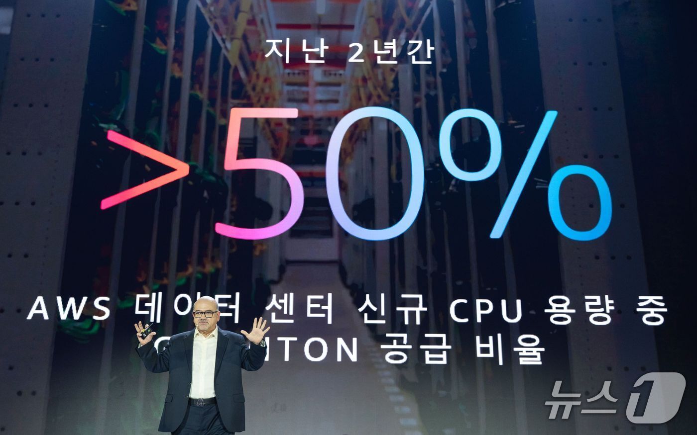 본문 이미지 - 야세르 알사이드 AWS IoT 부사장이 AWS 서밋 서울 2025에서 기조연설하고 있다.(AWS코리아 제공)
