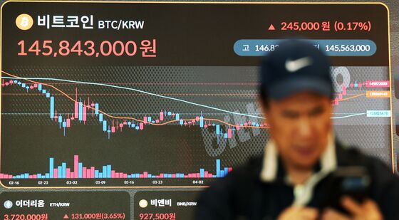 미국 CPI 둔화에 반등한 비트코인