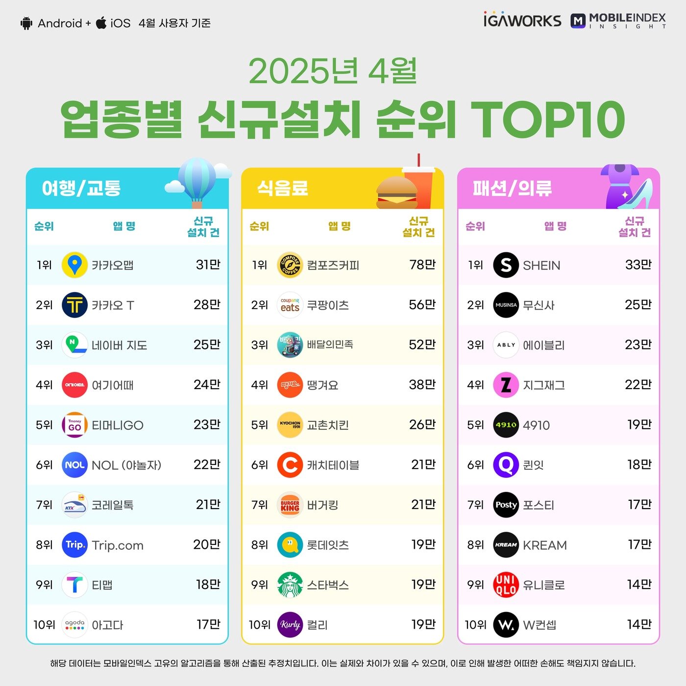 본문 이미지 - &#40;아이지에이웍스제공&#41;