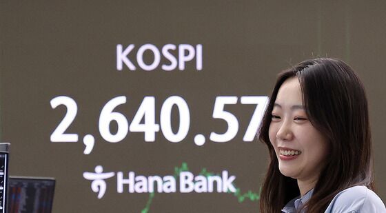 美 훈풍에 코스피 2640선 회복