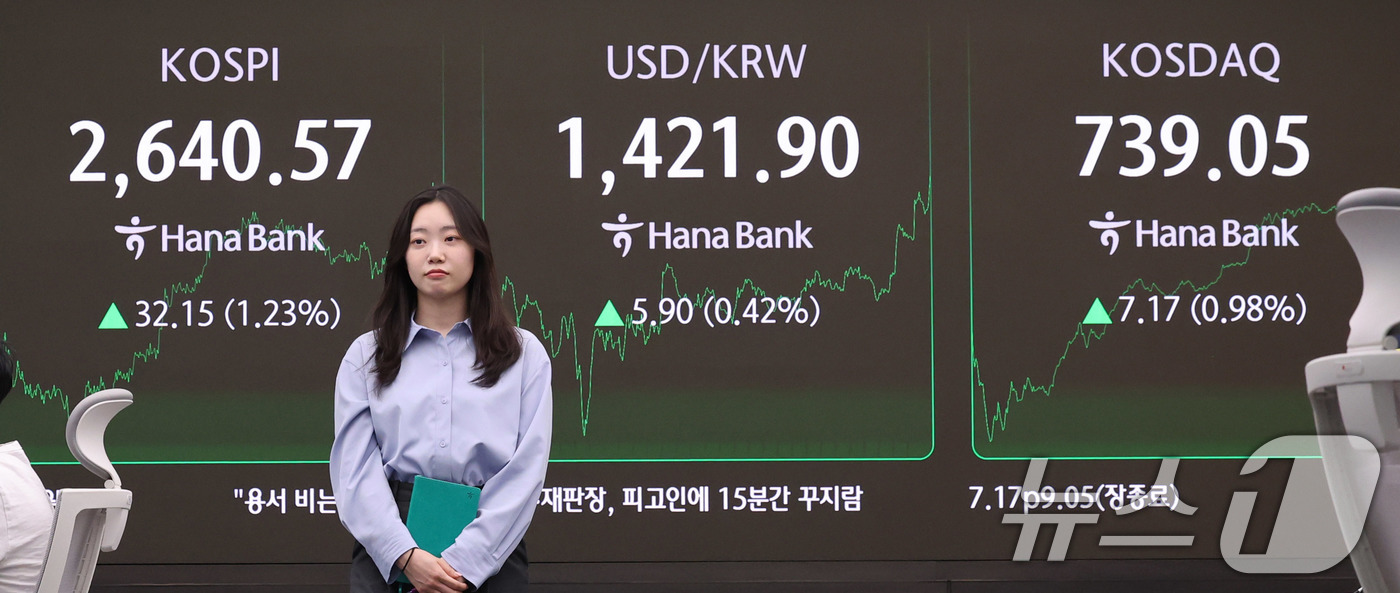(서울=뉴스1) 박지혜 기자 = 14일 서울 중구 하나은행 본점 딜링룸 전광판에 코스피 지수가 표시되고 있다.이날 코스피는 전날 종가와 비교해 32.15포인트(p)(1.23%) 상 …