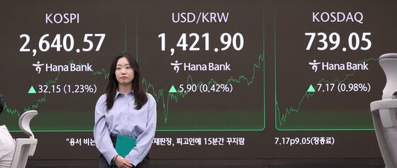 코스피, 외국인·기관 매수에 1.23% 상승 마감