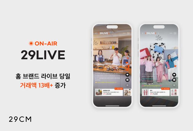 29CM, 29라이브 참여 홈 브랜드 일 거래액 13배↑