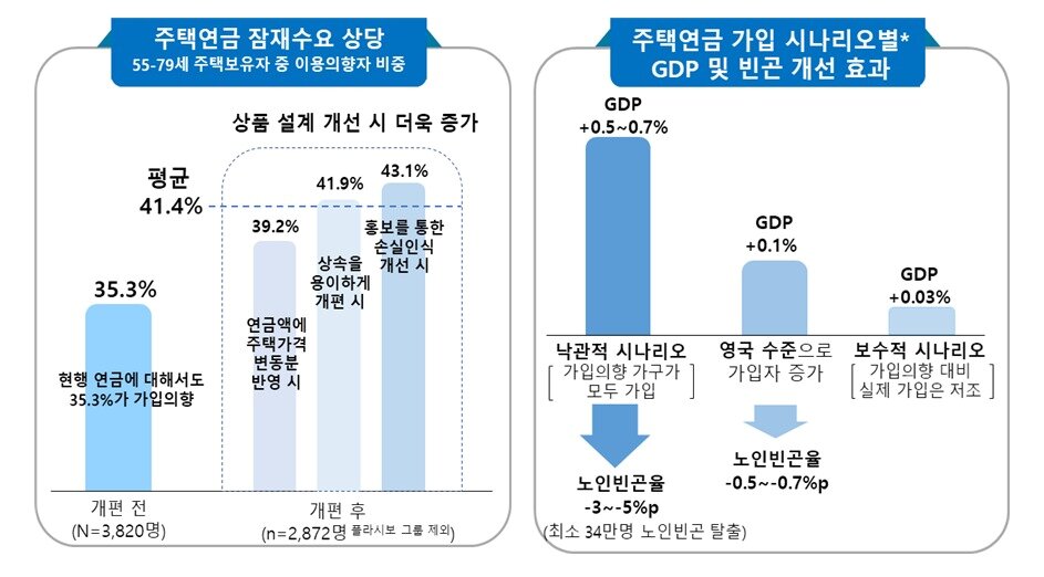 본문 이미지 - 한은 제공