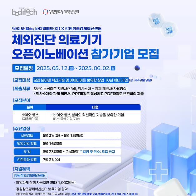 강원혁신센터, '체외진단-의료기기 오픈이노베이션' 참가 기업 모집