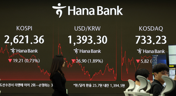 코스피·코스닥, 하락 마감 