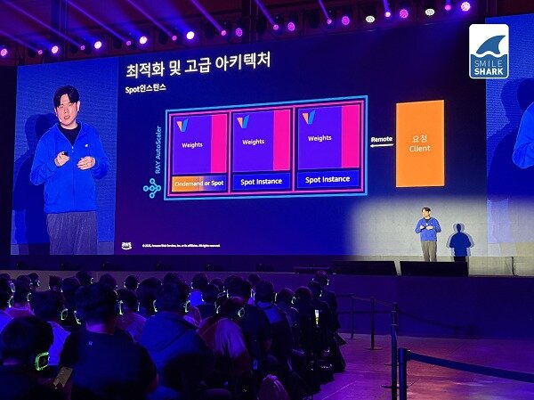 본문 이미지 - AWS 서밋 서울 2025 파트너 세션에서 AIAgent 내재화 전략을 주제로 발표 중인 스마일샤크 김현민솔루션즈 아키텍트 / 사진=스마일샤크 제공