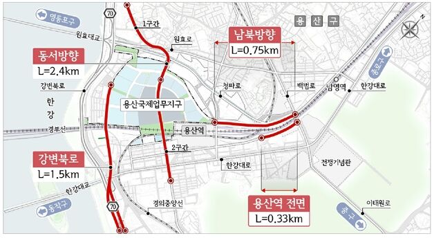 SH공사·코레일, 용산국제업무지구 광역 교통망 설계 착수