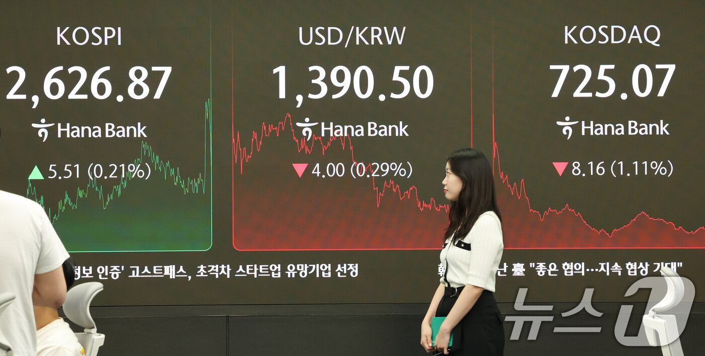 본문 이미지 - 서울 중구 하나은행 본점 딜링룸 전광판./뉴스1 ⓒ News1 허경 기자