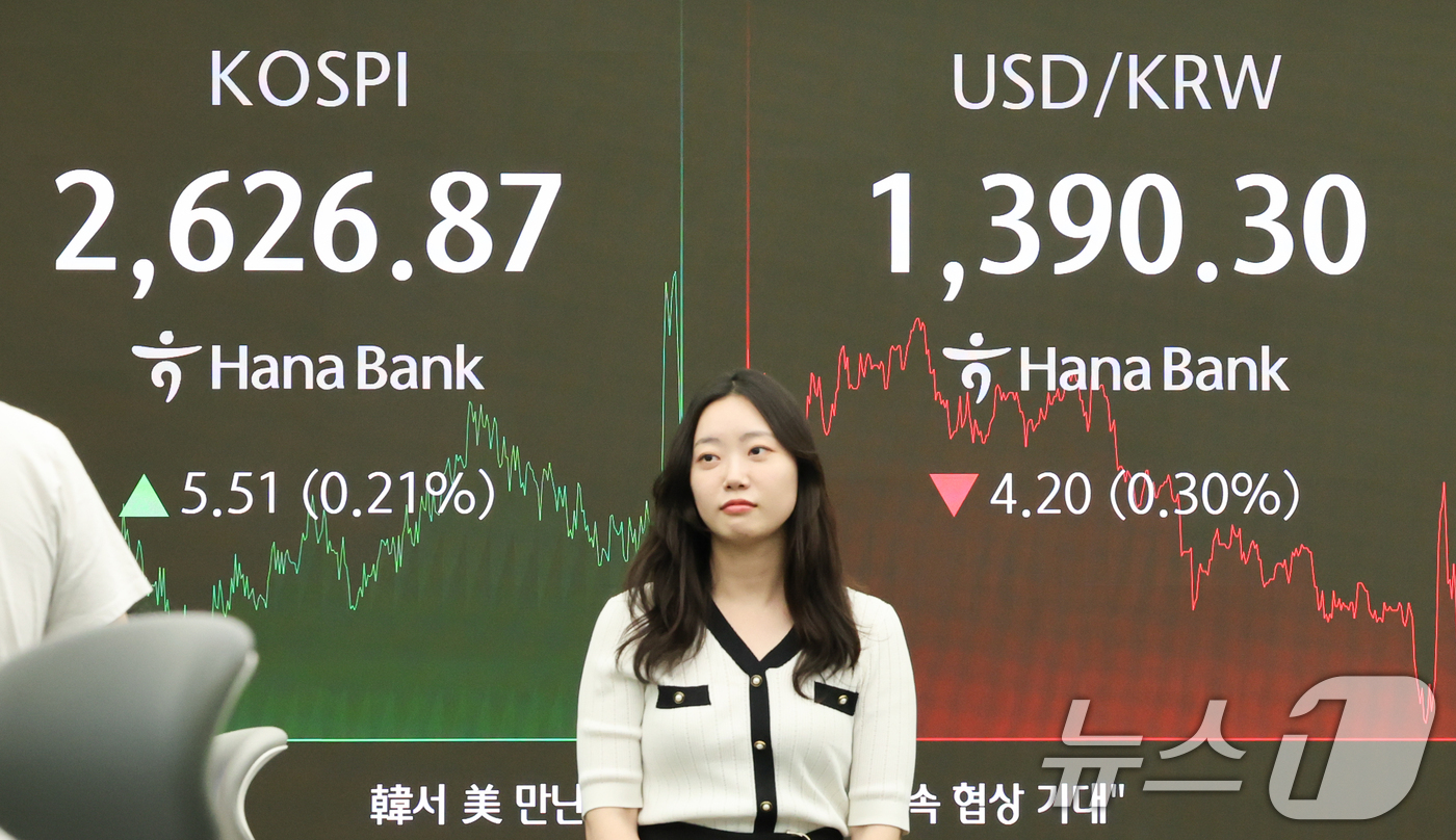 (서울=뉴스1) 허경 기자 = 16일 서울 중구 하나은행 본점 딜링룸 전광판에 코스피지수가 전날 종가와 비교해 5.51포인트(p)(0.21%) 상승한 2626.87을 나타내고 있다 …