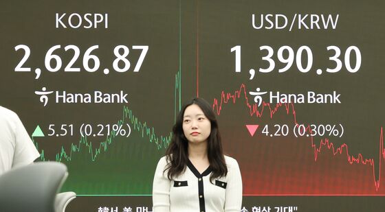 코스피, 방향성 부재에 2620선 마감
