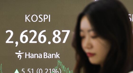 코스피, 0.21% 상승한 2626.87 마감