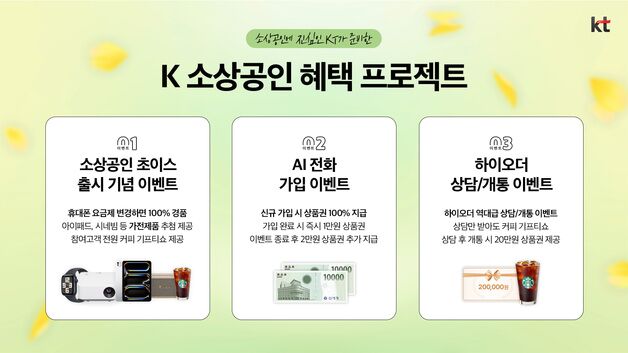 KT, 'K소상공인 혜택 프로젝트' 실시…경품·혜택 제공