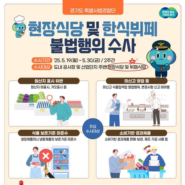 경기도특사경, 현장식당·한식뷔페 360곳 집중단속…식중독 예방