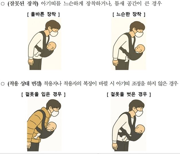 '위험천만' 아기띠 추락사고 매년 수십건…대부분 머리·얼굴 다친다