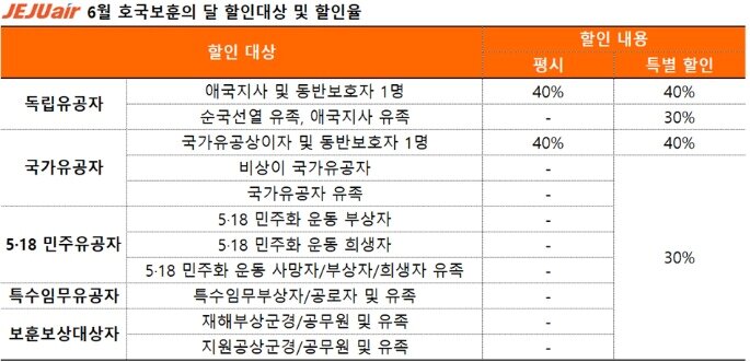 본문 이미지 - &#40;제주항공 제공&#41;