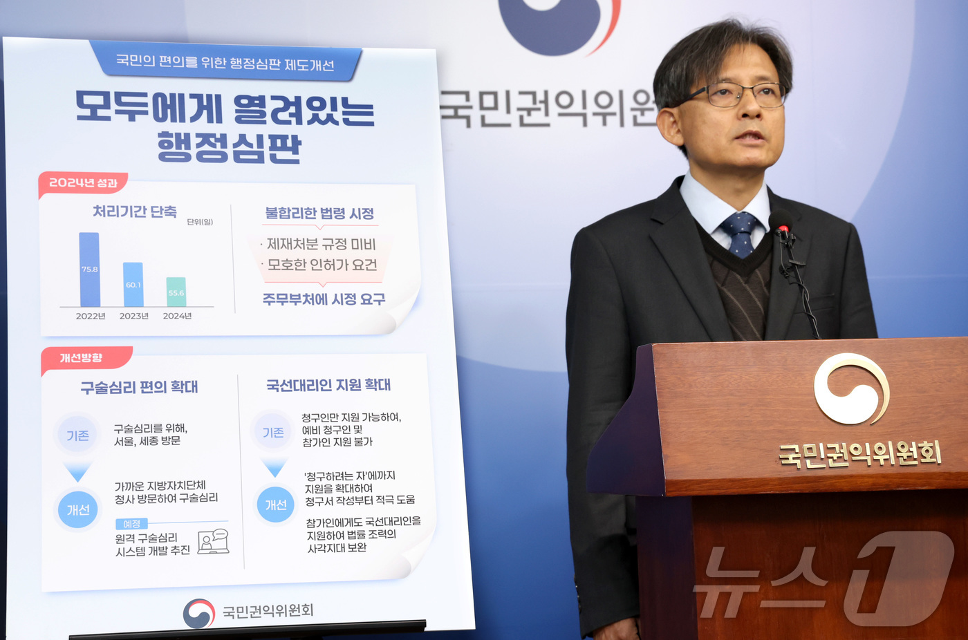 (세종=뉴스1) 김기남 기자 = 김기선 국민권익위원회 행정심판국장이 19일 세종시 정부세종청사에서 행정심판 제도개선 내용을 발표하고 있다.국민권익위원회는 국민 모두가 행정심판을 보 …