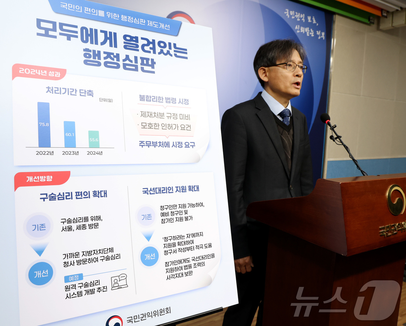 (세종=뉴스1) 김기남 기자 = 김기선 국민권익위원회 행정심판국장이 19일 세종시 정부세종청사에서 행정심판 제도개선 내용을 발표하고 있다.국민권익위원회는 국민 모두가 행정심판을 보 …