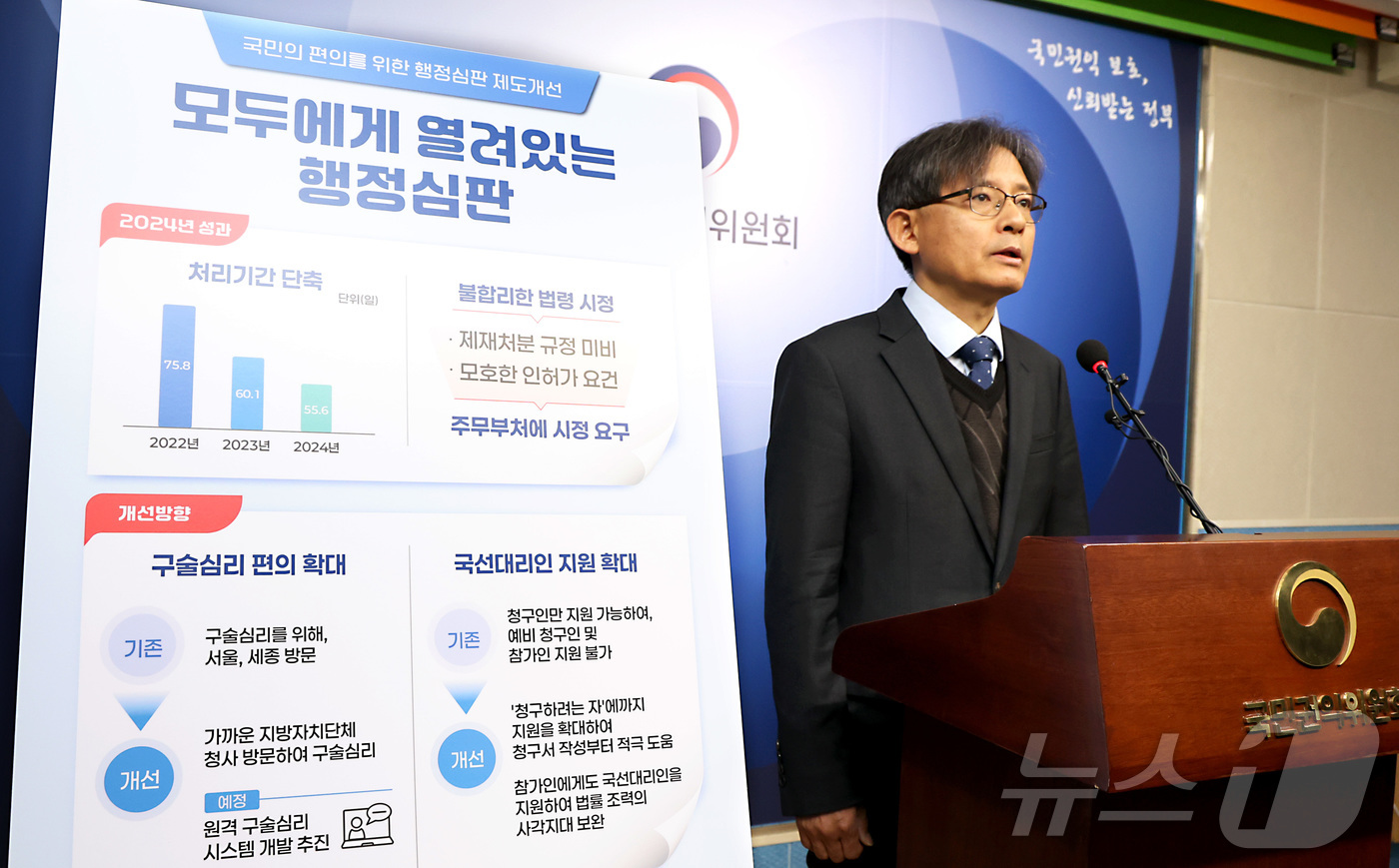 (세종=뉴스1) 김기남 기자 = 김기선 국민권익위원회 행정심판국장이 19일 세종시 정부세종청사에서 행정심판 제도개선 내용을 발표하고 있다.국민권익위원회는 국민 모두가 행정심판을 보 …