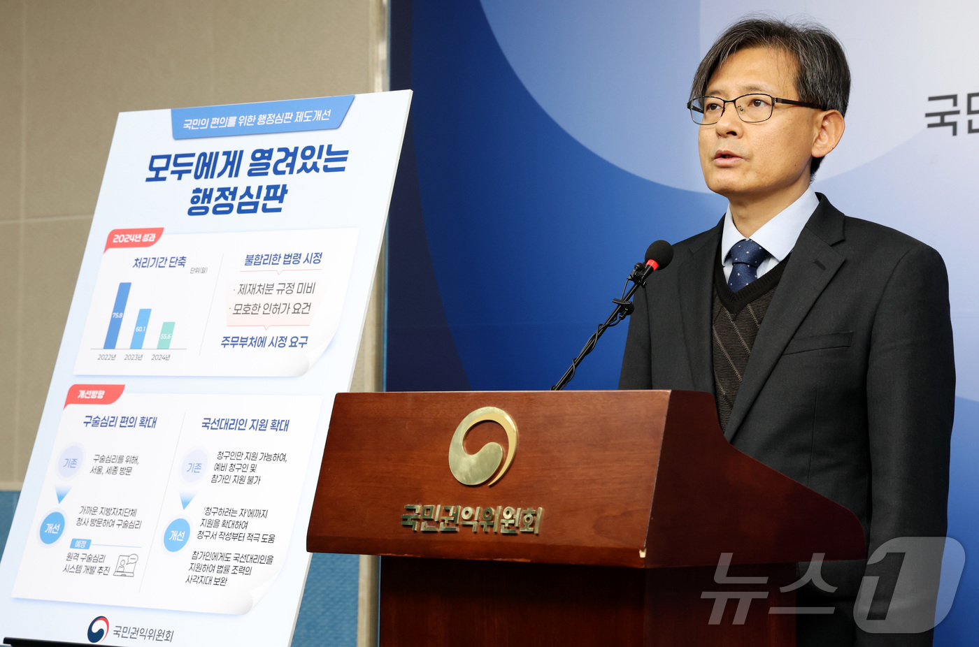 (세종=뉴스1) 김기남 기자 = 김기선 국민권익위원회 행정심판국장이 19일 세종시 정부세종청사에서 행정심판 제도개선 내용을 발표하고 있다.국민권익위원회는 국민 모두가 행정심판을 보 …