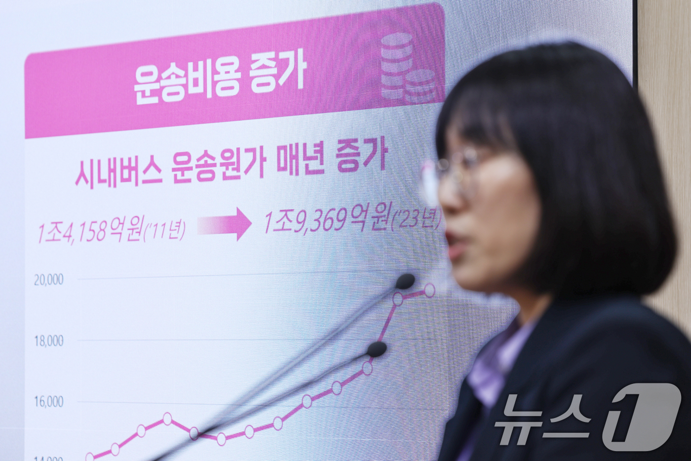 (서울=뉴스1) 민경석 기자 = 이자영 서울시 버스정책과장이 19일 오후 서울 중구 서울시청에서 시내버스 노조 파업 관련 브리핑을 하고 있다. 2025.5.19/뉴스1