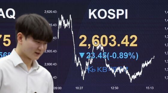 하락한 코스피…2600선 '턱걸이'