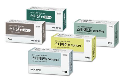 경동제약, 시타글립틴 기반 당뇨 치료제 스타진정·스타메진정 출시