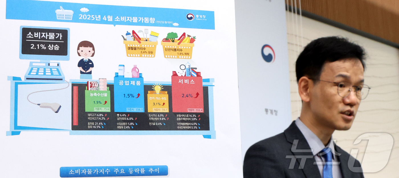 (세종=뉴스1) 김기남 기자 = 이두원 통계청 경제동향통계심의관이 2일 세종시 정부세종청사에서 2025년 4월 소비자물가동향을 발표하고 있다.2025년 4월 소비자물가지수는 116 …