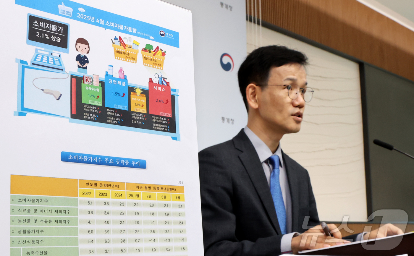 (세종=뉴스1) 김기남 기자 = 이두원 통계청 경제동향통계심의관이 2일 세종시 정부세종청사에서 2025년 4월 소비자물가동향을 발표하고 있다.2025년 4월 소비자물가지수는 116 …