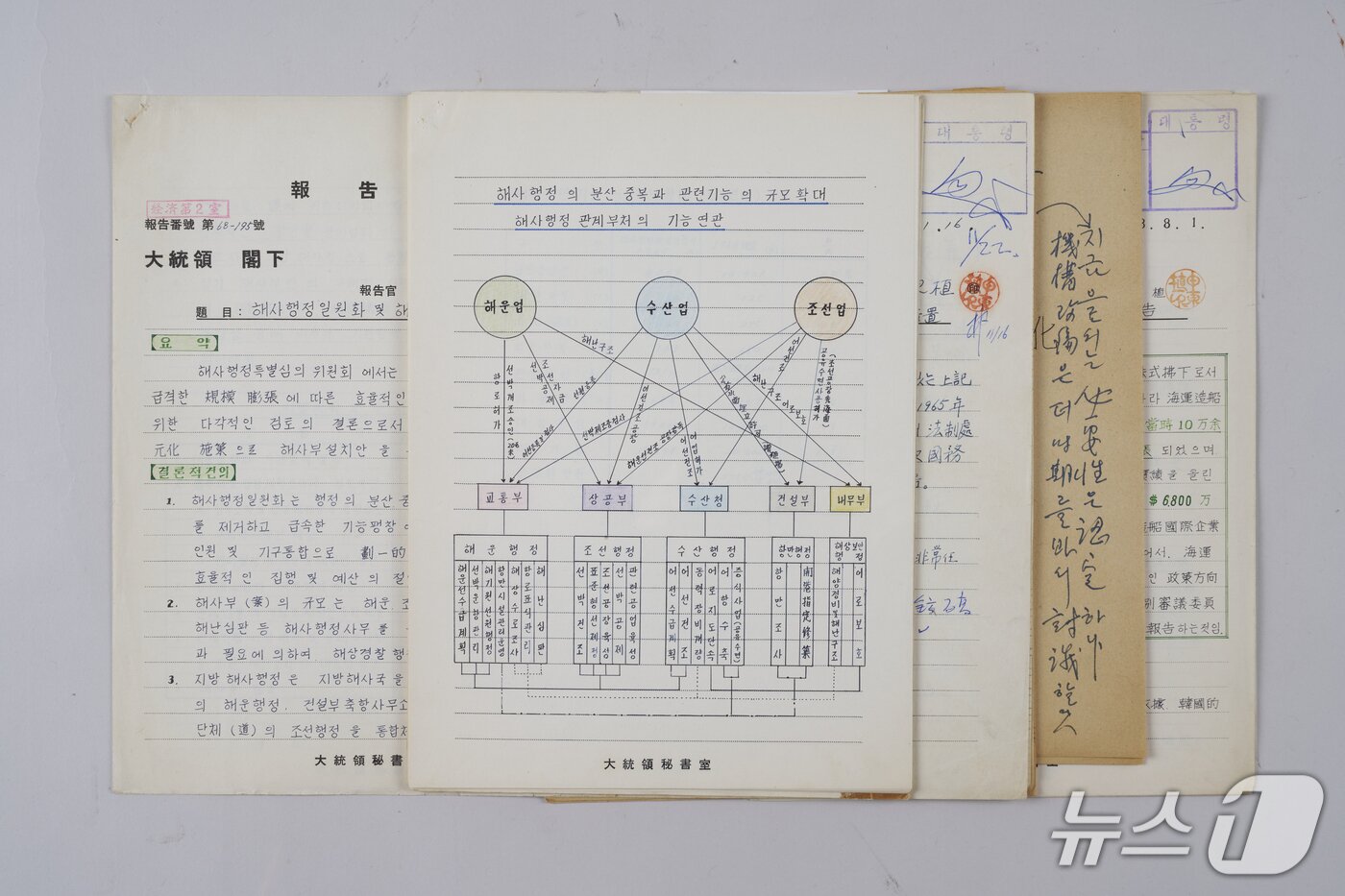 본문 이미지 - 1960년대 해사행정일원화 관련 문서(국립인천해양박물관 제공)