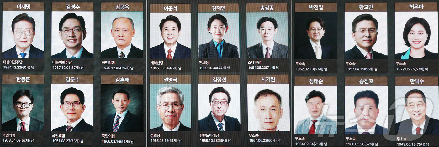 (과천=뉴스1) 김영운 기자 = 제21대 대통령 선거를 32일 앞둔 2일 경기 과천시 중앙선거관리위원회 선거종합상황실에 예비후보자 등록현황이 나오고 있다.