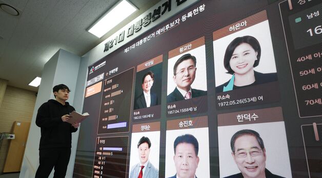 대통령선거 예비후보자 등록현황 살피는 선관위 직원