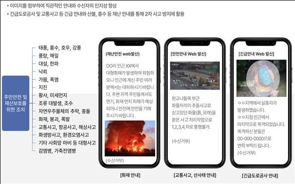 "입산자에게도 대피 안내" 충북도 위치기반 산불 문자 서비스
