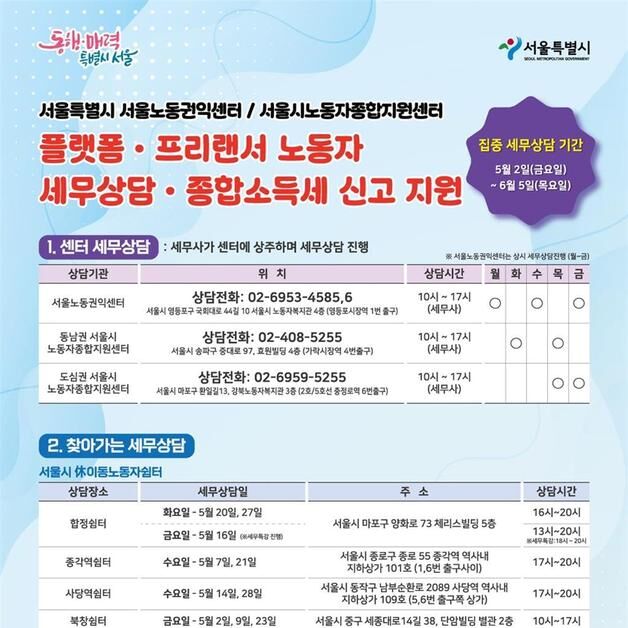 서울시, 플랫폼·프리랜서 노동자 세무상답 돕는다