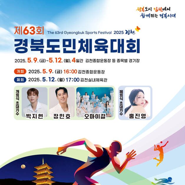 63회 경북도민체전 9일 김천종합스포츠타운서 개막
