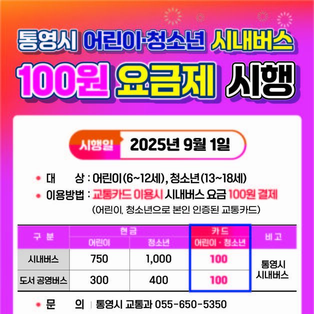 통영 어린이·청소년 시내버스 '100원'에 탄다