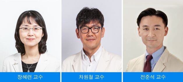 신장 기증자의 남은 신장 괜찮을까…AI로 예측 가능해져