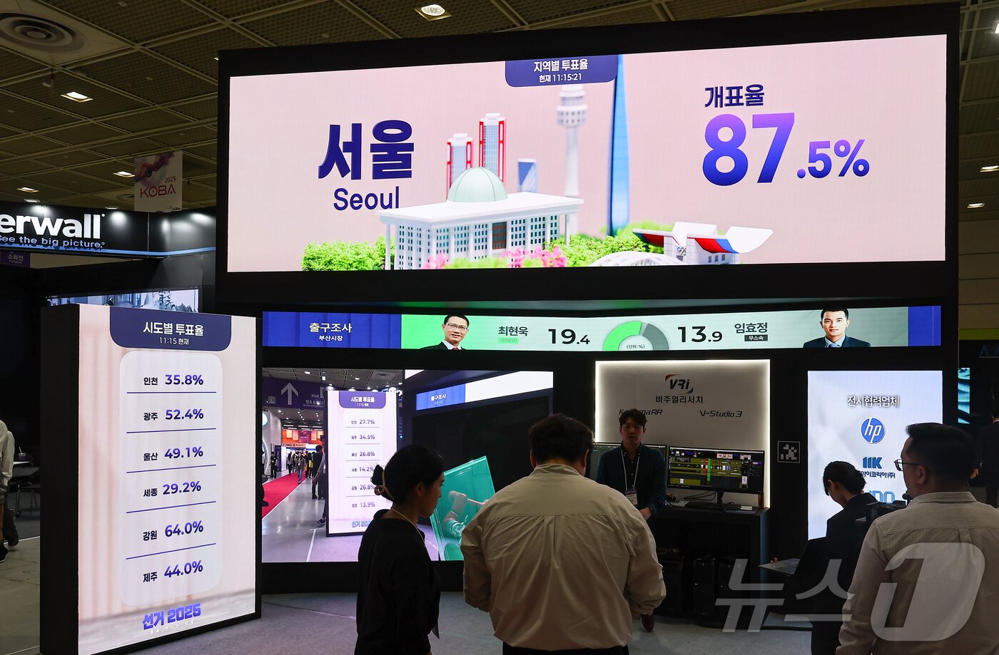 본문 이미지 - 20일 서울 강남구 코엑스에서 열린 &#39;제33회 국제 방송·미디어·음향·조명 전시회&#40;KOBA 2025&#41;&#39;에서 관람객들이 선거개표 방송 미디어월을 살펴보고 있다. 2025.5.20/뉴스1 ⓒ News1 김도우 기자