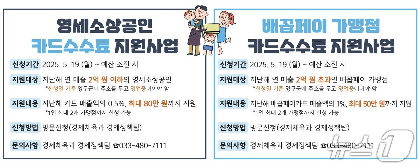 본문 이미지 - 소상공인 카드수수료 지원사업.(양구군 제공. 재판매 및 DB금지)/뉴스1