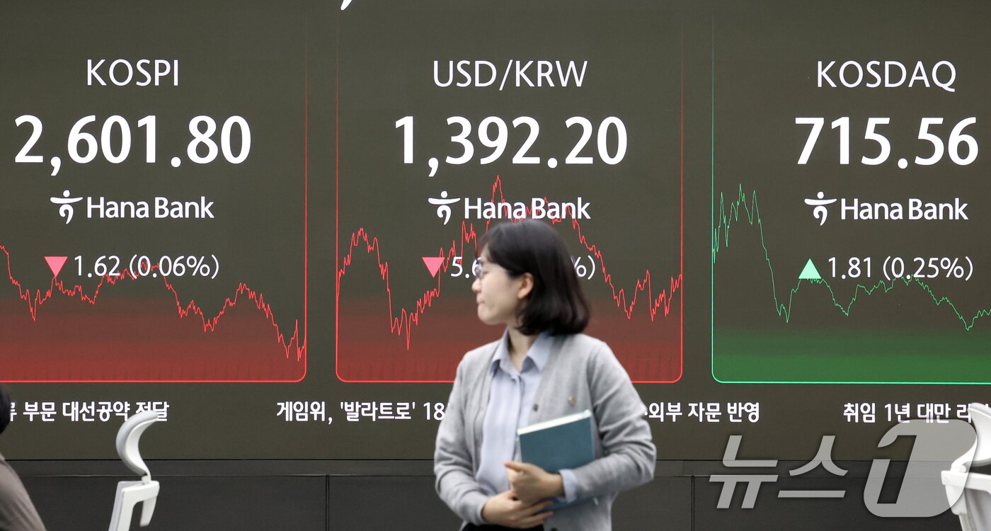 본문 이미지 - 20일 서울 중구 하나은행 본점 딜링룸 전광판에 코스피 지수가 표시되고 있다.  2025.5.20/뉴스1 ⓒ News1 김명섭 기자