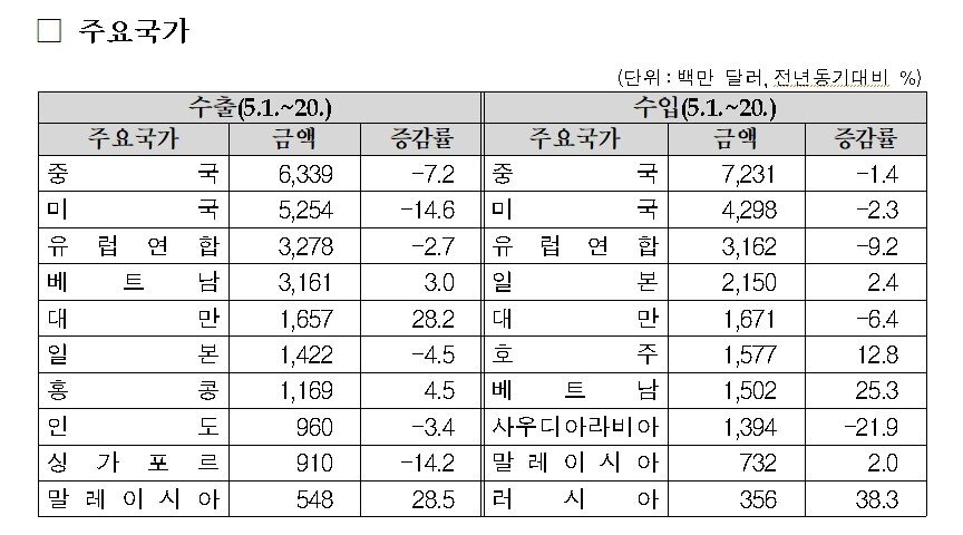 본문 이미지 -  