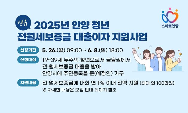 안양시 '청년 전월세보증금 대출이자' 지원…연간 최대 100만원
