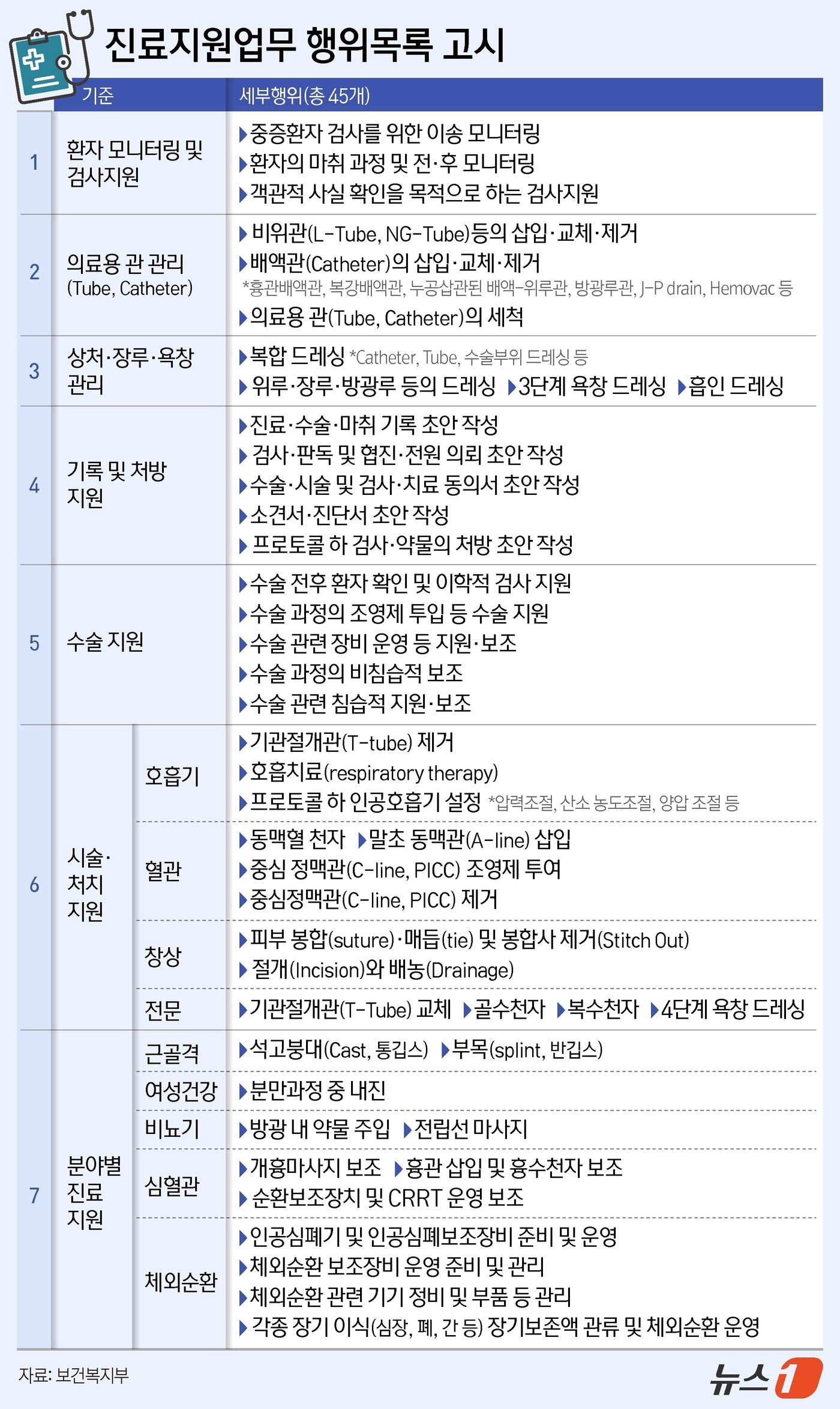 본문 이미지 - ⓒ News1 김지영 디자이너