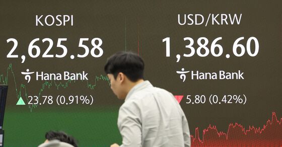 환율 급락에…자동차·조선株 울고 항공·여행株 웃었다[핫종목]