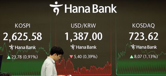 외인·기관 '쌍끌이 매수'에 코스피 2620선 안착[시황종합]