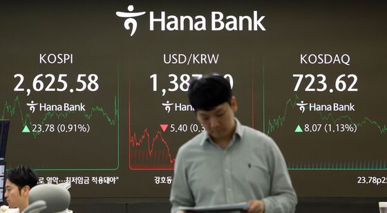 상승 마감한 증시