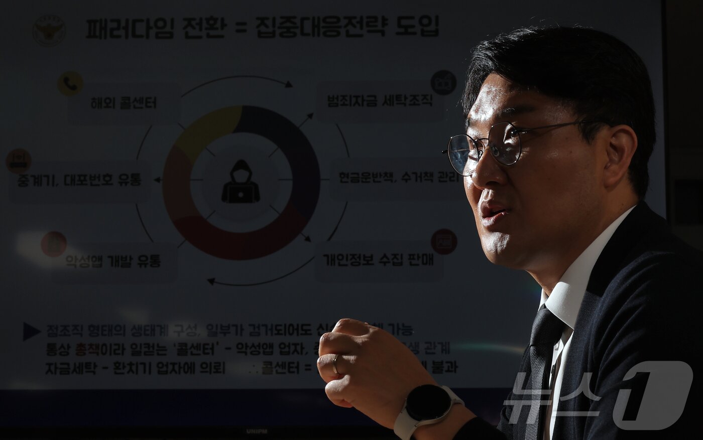 본문 이미지 - 심무송 서울경찰청 피싱범죄수사계장&#40;경정&#41;이 22일 오전 서울 마포구 성산로 서울경찰청 광역수사단 형사기동대 피싱범죄수사계에서 뉴스1과 인터뷰를 하고 있다. 2025.5.22/뉴스1 ⓒ News1 박정호 기자
